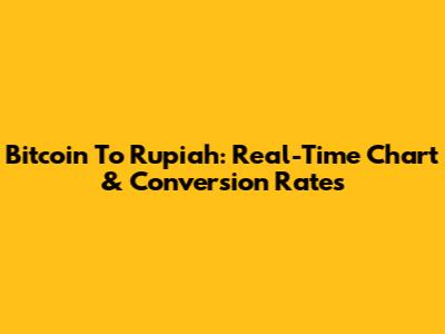 Bitcoin To Rupiah: Real-Time Chart & Conversion Rates