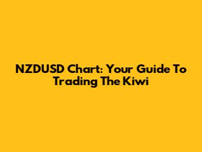 NZDUSD Chart: Your Guide To Trading The Kiwi